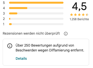 Google Maps Hinweis mit Zahl der entfernten Bewertungen